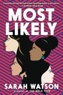 Most_likely